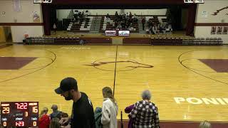 Foxcroft Academy vs Houlton High School Mens Varsity Basketball