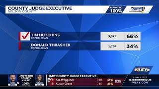 Nelson County primary election results