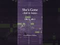 【hayden】 hall u0026 oates she s gone 【synthesizer v】 short hallandoates shesgone cover rock