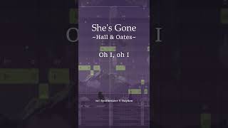 【Hayden】 Hall \u0026 Oates - She's Gone 【Synthesizer V】#short #hallandoates #shesgone #cover #rock