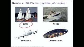 Query Optimization (Part 1)