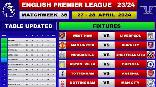 EPL FIXTURES TODAY - Matchweek 35 | EPL Table Standings Today | Premier League Table