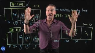 Lessons 2.2, 2.3, 2.4 combined of Exploding Dots