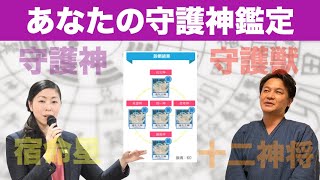 【占い】開運暦でブッタになる人の守護神鑑定で占う。四柱推命