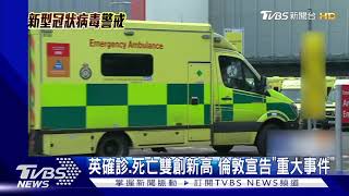 英確診.死亡雙創新高 倫敦宣告\