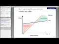 rhpi webinar hospital fiscal management part ii 0