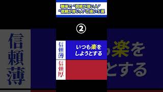 【あなたはどっち！？】職場で、”信頼が薄い人”  ”信頼が厚い人”５選　#会社員 #職場 #信頼関係 #人間関係 #コミュニケーション