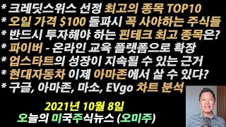 (오늘의 미국주식뉴스) 10월 최고의 투자종목 10개 / 오일 가격 급등의 최대 수혜주와 피해주 / 반드시 사야할 최고의 핀테크 기업 / 아마존에서 현대차를 산다? #파이버주식전망