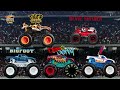 the very best of bone shaker hot wheels monster trucks