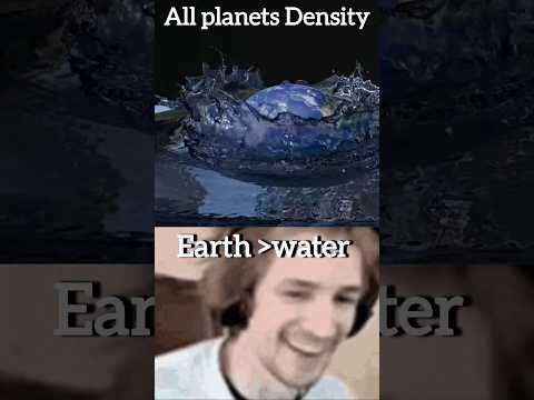Which inner planet has the greatest density?
