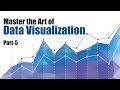 Introduction To Data Visualization | Scatter Plots | Part 5 | Eduonix