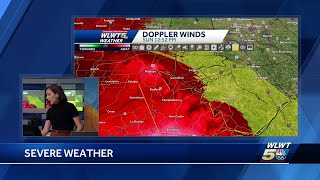 Tracking severe weather threat