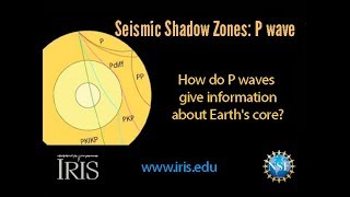 Seismic Phases—P-wave Shadow Zone