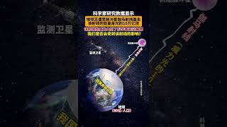 科学家研究显示地球正遭受脉冲星伽马射线的轰击，该射线的能量是光的10万亿倍！我们是否会受到该射线的影响？#探索发现 #地球 #天文 #探索宇宙 #脉冲星