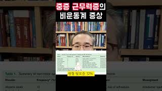 중증 근무력증 비 운동계 증상