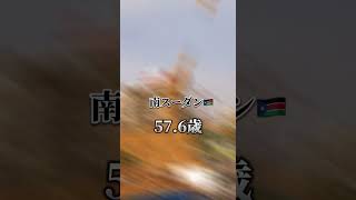 平均寿命が短い国ランキング#short