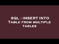 SQL : INSERT INTO Table from multiple tables