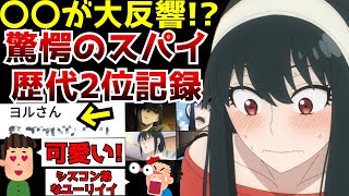 【驚愕】新キャラ・ユーリ登場回が○○すぎて大反響を呼びまさかの歴代2位の記録を叩き出した『スパイファミリー』第8話がヤバすぎた【SPY×FAMILY第8話】【大絶賛】【神回】