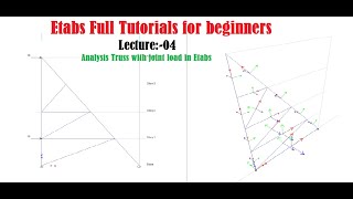 Etabs Full Tutorials for beginners | Analysis Truss with joint load in Etabs | Lec-04