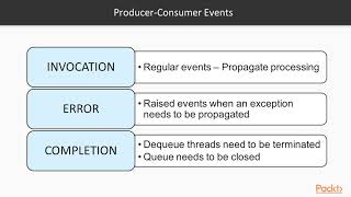 Advanced Data Structures and Algorithms in Java 9 : Producer-Consumer Model | packtpub.com