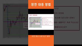 20240201 장전 대응 방법 #항셍 #나스닥 #비트코인 #주식 #해외선물