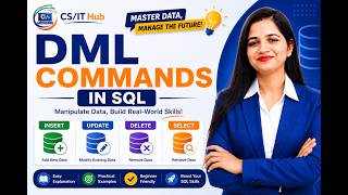 DML Commands in SQL Explained | INSERT, UPDATE, DELETE & SELECT Tutorial