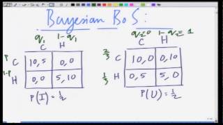 Lecture 38: Mixed Strategy Bayesian Games- An Introduction and Example