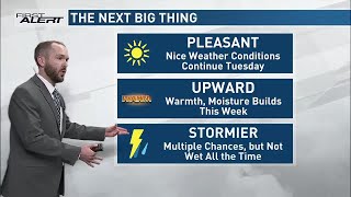 First Alert: Weather Now - What You Need to Know for Monday, June 9