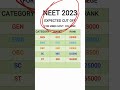 Neet 2023 Expected Cut-off categories wise #neet #neetresult #neet2023cutoff #neetcouncelling #nta