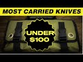 Most Carried EDC Knives Under $100