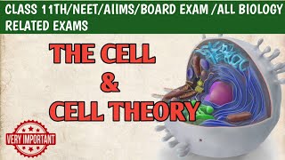 Introduction of cell \u0026 cell theory || कोशिका सिद्धांत || Cell -The Unit of Life | Biology || NEET