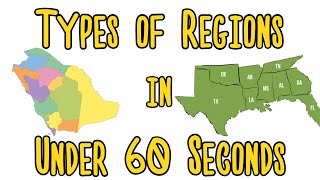 Types of Regions in Under 60 Seconds