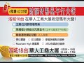 洛城18台華人工商大展2014宣傳