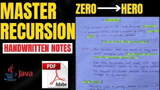 Power Using Recursion GFG Practice