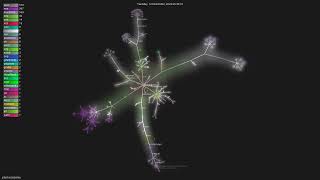 jstachio/jstachio - Gource visualisation