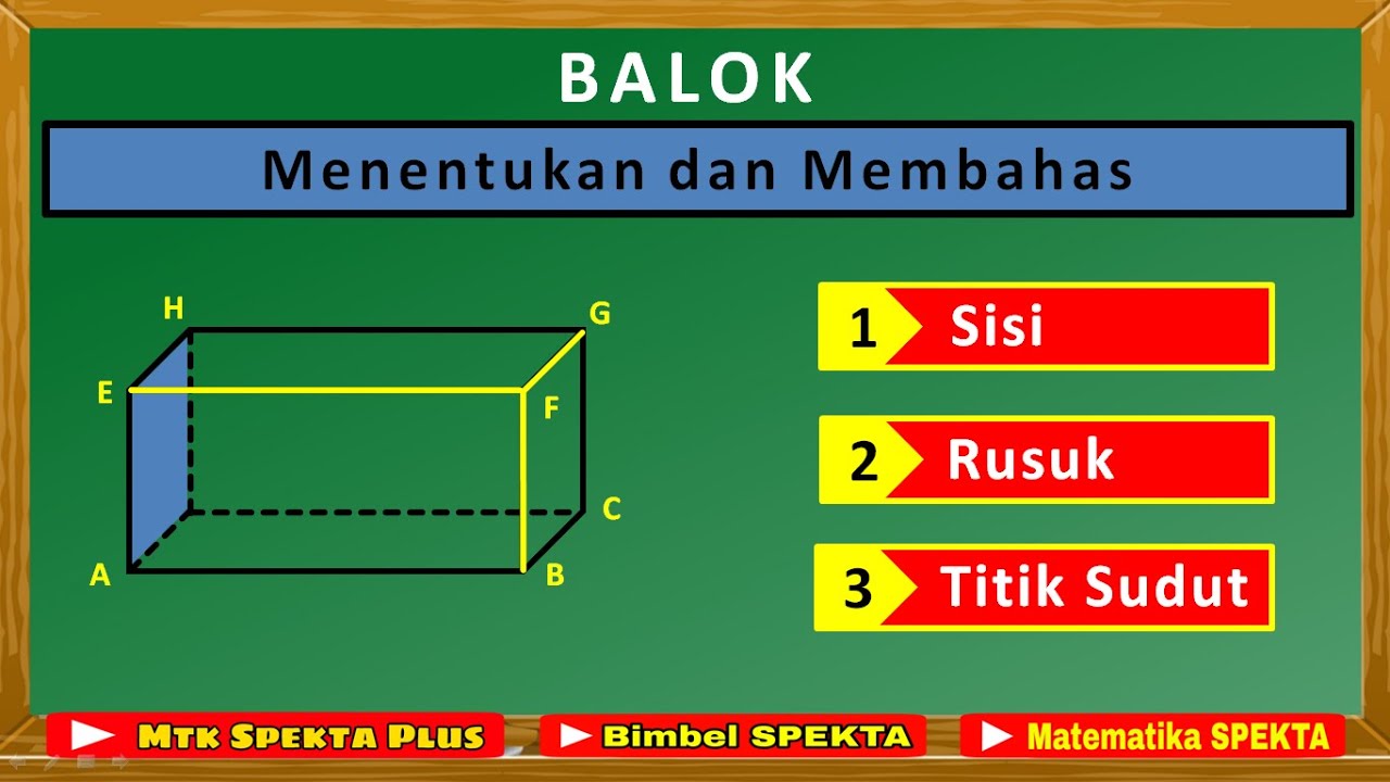 Pembuktian Rumus Bangun Ruang Sisi Datar Panjang Diagonal Balok Yudienamaku