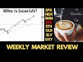 Who is Bearish? Weekly Market Review.