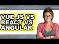 Vue JS vs React vs Angular - Which Is Better?
