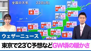 東京で23℃予想などGW頃の暖かさ