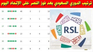 جدول ترتيب الدوري السعودي للمحترفين بعد فوز النصر على الاتحاد اليوم  في الجولة 17 مؤجلة