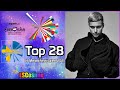 MELODIFESTIVALEN 2021: My Top 28 | w/ Ratings