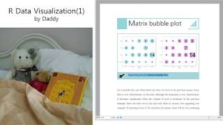 [R Data Visualization] Matrix bubble plot