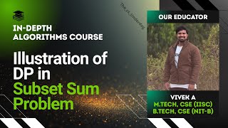 Illustration of DP in Subset Sum Problem | Algorithms Lecture 74 | The cs Underdog