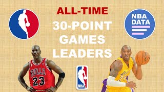 NBA players with most 30-point games in history ! 🏀