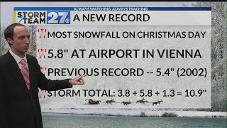 Cold start but warmer Sunday afternoon