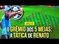 O GRÊMIO DOS 5 MEIAS: A TÁTICA DE RENATO