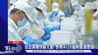 快篩貴! 藥師轟「5入進價上千」 還叫嘸貨｜TVBS新聞