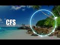 roa sunrise no copyright music