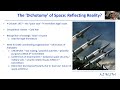 ltwrc space law s03e04 reconciling international law with military uses of space november 2022