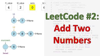 LeetCode 2: Add Two Numbers